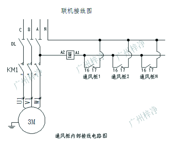 通風(fēng)柜通風(fēng)廚聯(lián)機(jī)接線(xiàn)圖 通風(fēng)柜通風(fēng)廚聯(lián)機(jī)接線(xiàn)圖-廣州梓凈提供
