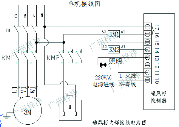 通風(fēng)柜通風(fēng)廚單機(jī)接線(xiàn)圖 通風(fēng)柜通風(fēng)廚單機(jī)接線(xiàn)圖-廣州梓凈提供